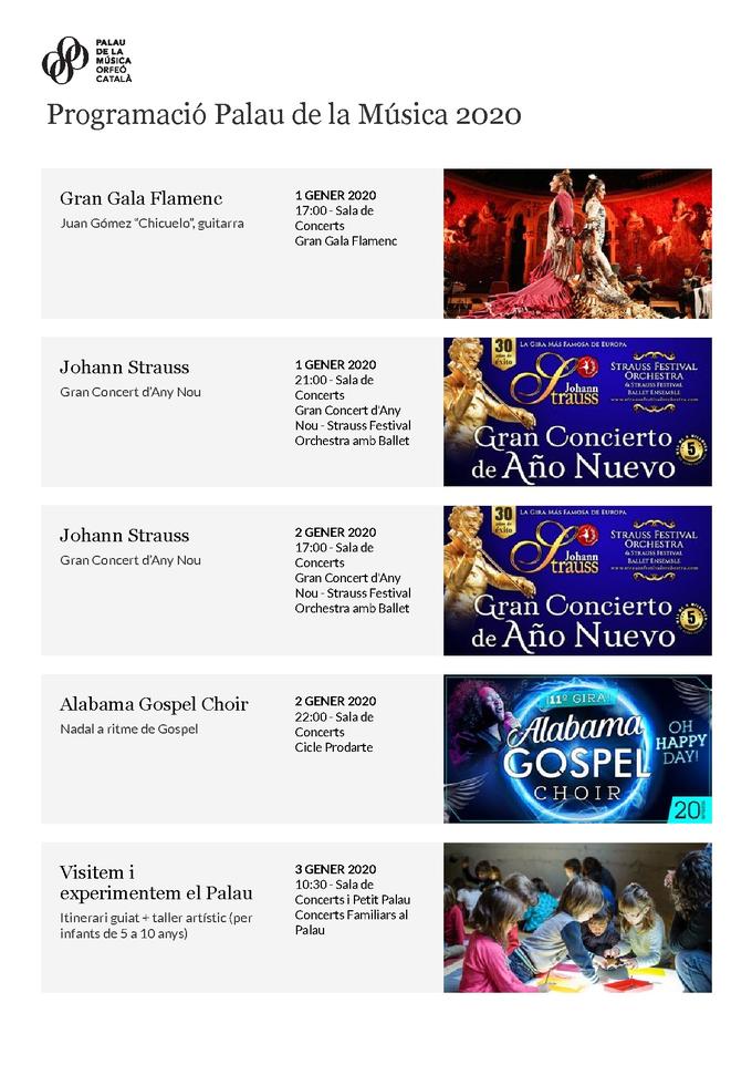 2020 - Concert List